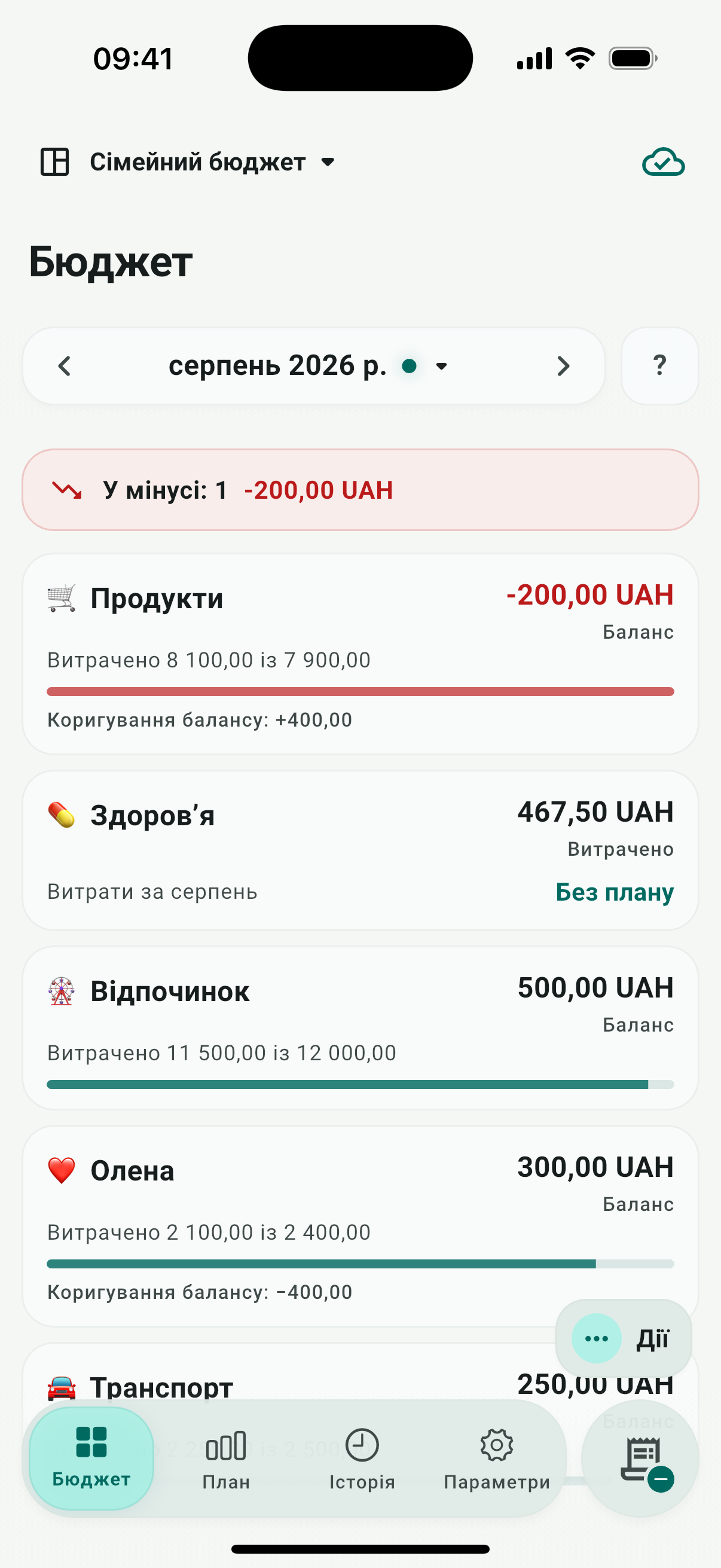 Екран Carry із залишками за категоріями сімейного бюджету